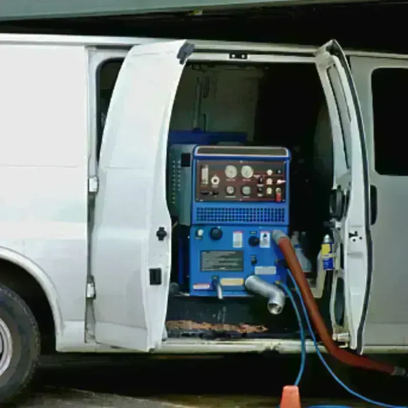 Water Extraction process in Benson County, ND